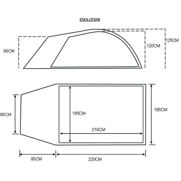 RANGER ELLER EVOLUTION TELT